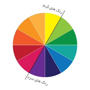 رواشناسی رنگ در شهربازی